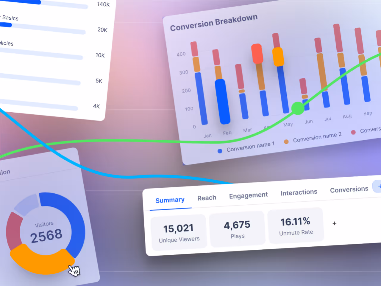 Vidalytics Advanced Video Marketing Analytics