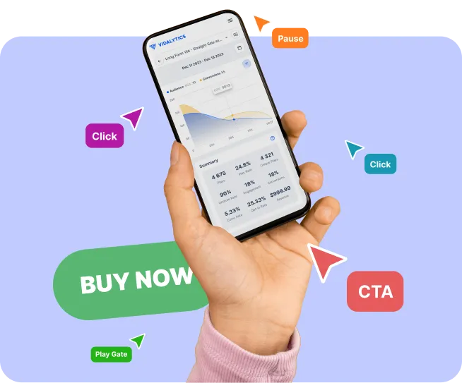 Hand holding a smartphone showing Vidalytics analytics, surrounded by labels like 'Click,' 'Pause,' 'CTA,' 'Buy Now,' and 'Play Gate' against a purple background.