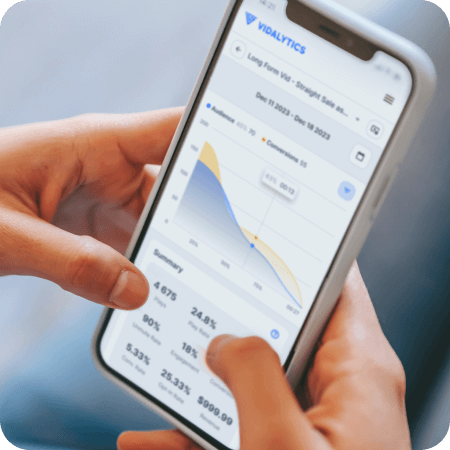 How to Use Micro Conversions to Increase ROI, Drive More Sales and Scale Your Marketing Campaigns & Funnels