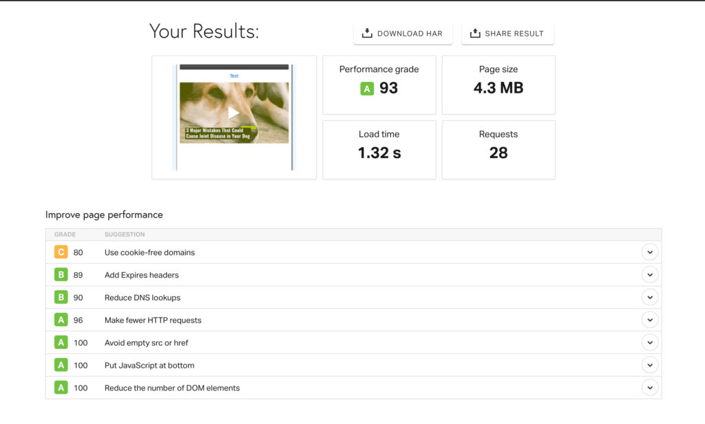 Web performance report showing a performance grade of 93 with suggestions for improvement.