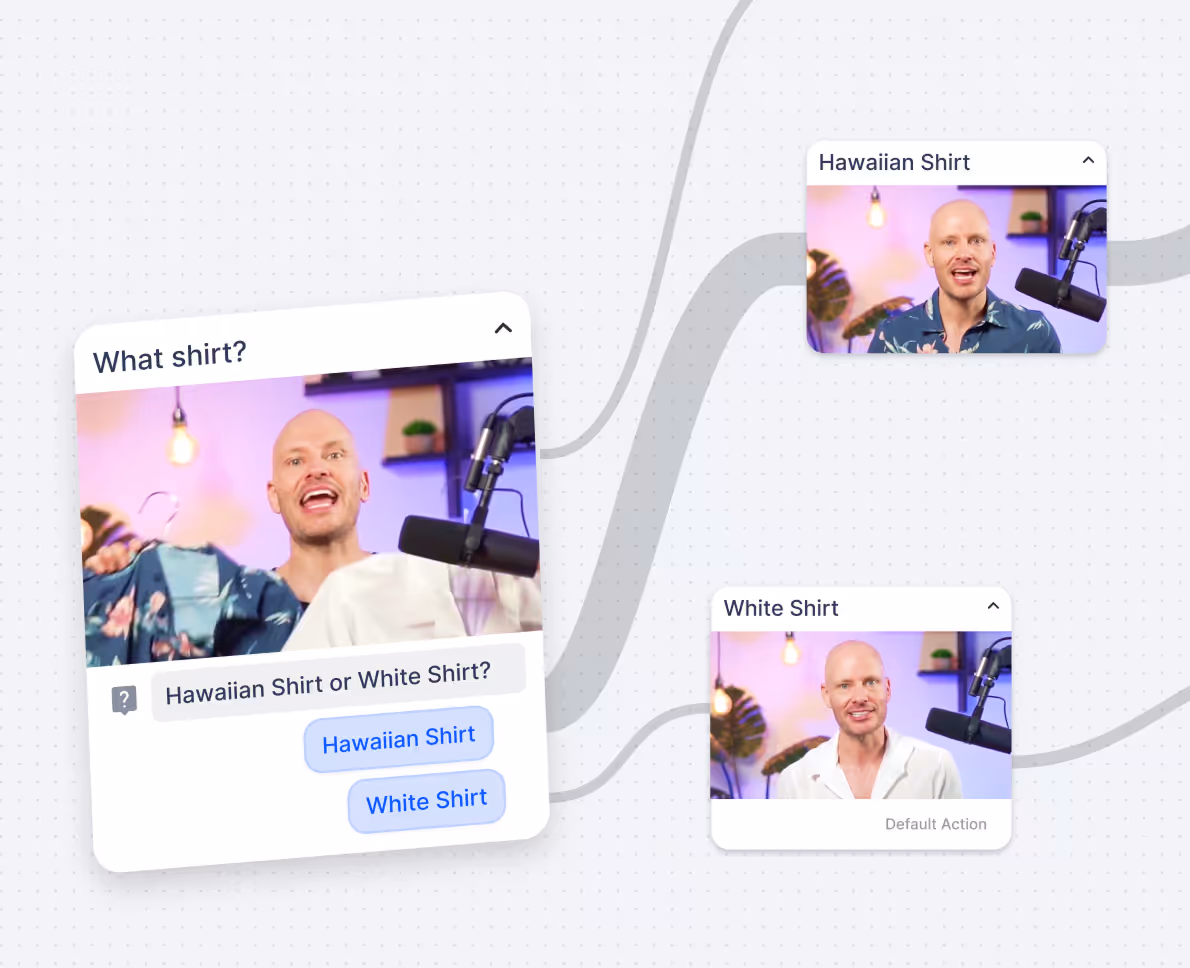Man holding a Hawaiian shirt and a white shirt with chatbot interface asking to choose between Hawaiian Shirt or White Shirt, showing responses with the man wearing each shirt.