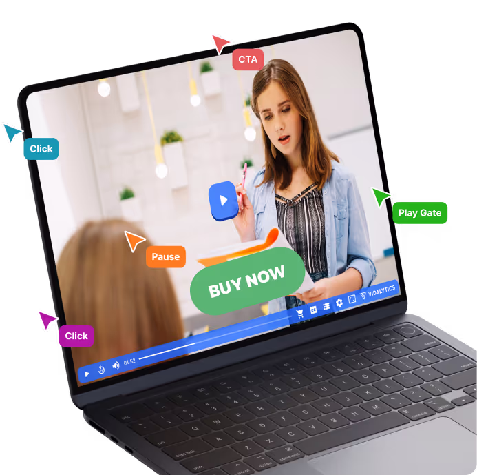 Laptop screen showing a video player interface with a woman speaking. Overlaid graphics include "CTA", "Click", "Pause", "Play Gate", and a "BUY NOW" button.
